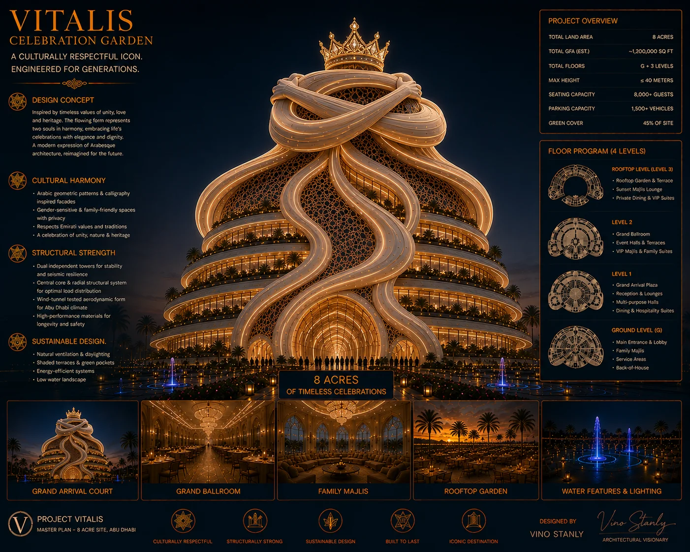 Vitalis Celebration Garden